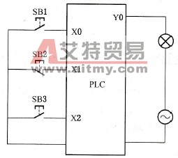 输入继电器外接电路图