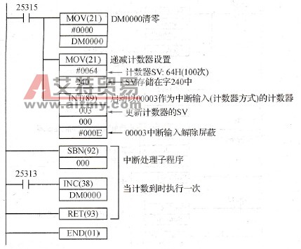 计数器中断程序