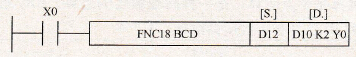 求BCD码指令的应用