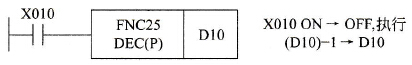 减1指令DEC举例