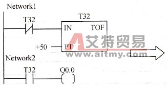  自身激励输入的定时器