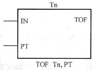 S7-200 PLC断开延时定时器指令：TOF