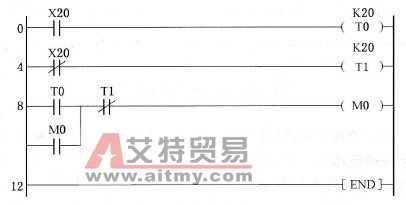 输入信号消抖程序