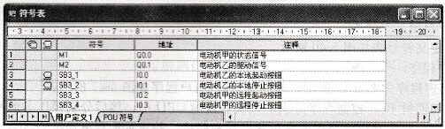 乙机PLC的用户自定义符号表