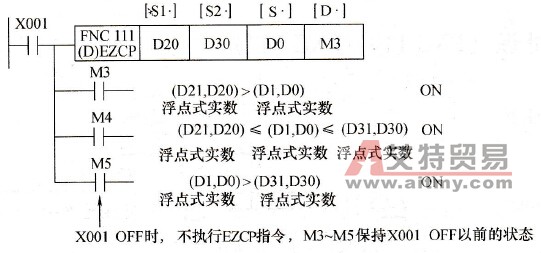 实数区间比较