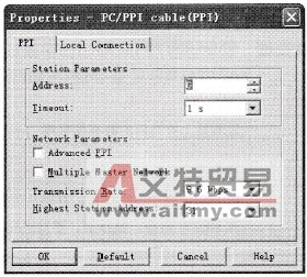 参数设置(PPI选项卡)