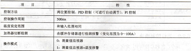 三菱FX系列PLC的PID过程控制模块