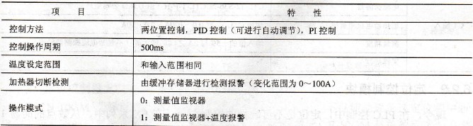 FX2N-2LC性能指标