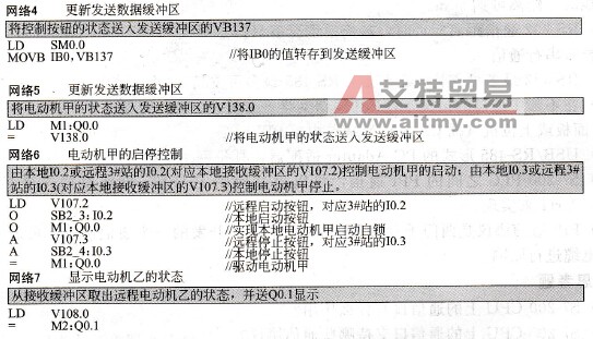  3#主站的STL用户程序