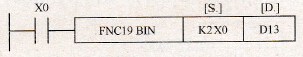 求BIN码指令的应用