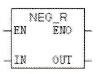 NEG_R指令结构
