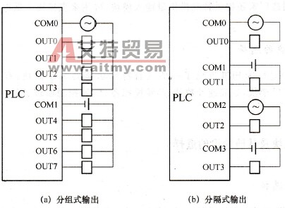 开关量输出模块的接线方式