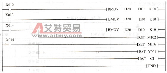 密码锁梯形图