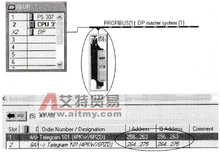 Profibus-DP通信组合模式为IO模式的软件编程实例