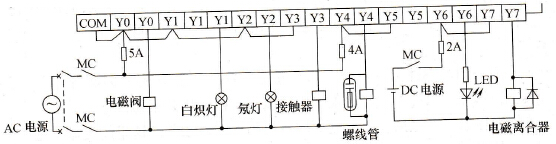 FX系列PLC输出接口电路