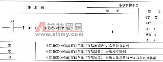 指令格式及操作数范围