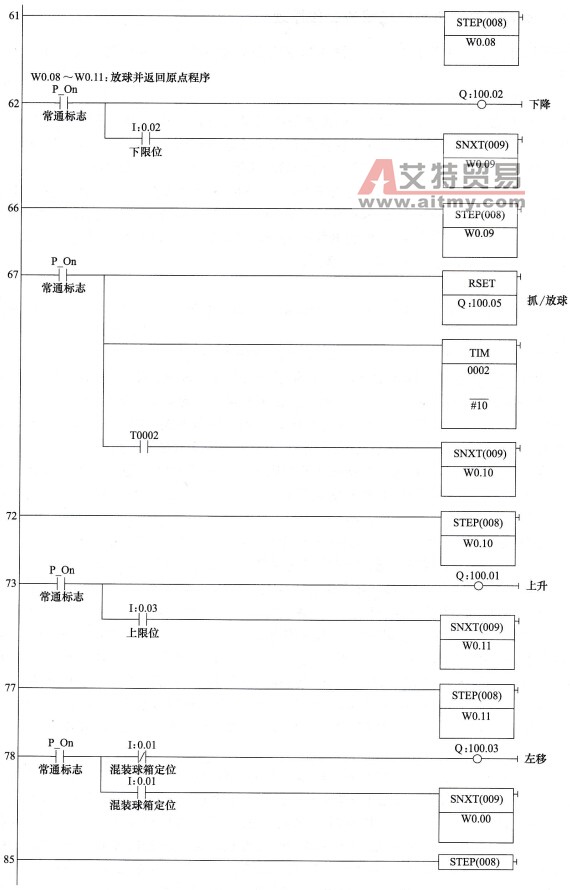 大小铁球分拣机控制的梯形图