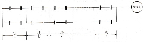 AND LOAD逻辑块n个连接