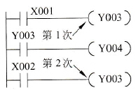 双线圈输出不宜原则