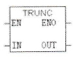 TRUNC指令结构