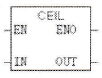 CEIL指令结构