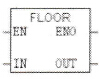 FLOOR指令结构