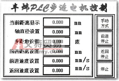 步进电机控制的触摸屏人机界面