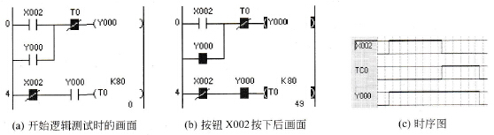 延时断开电路的GPPW模拟仿真