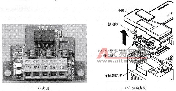 485BD通信板的外形与安装
