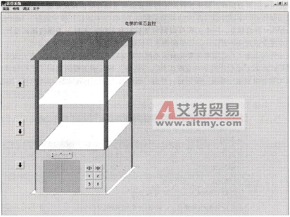 电梯运行画面