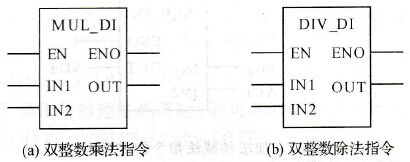 双整数乘法和双整数除法指令的梯形图
