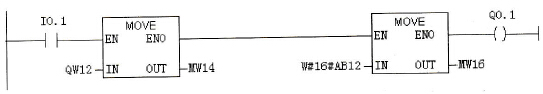 MOVE指令的具体应用