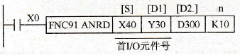 模拟量读取指令的应用