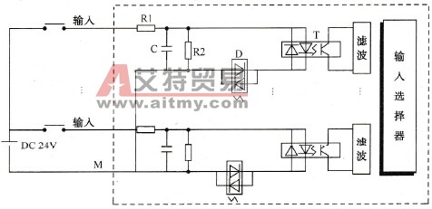 直流输入模块内部电路