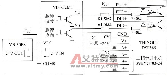 丰炜PLC步进电机控制接线图