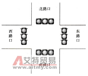 Schneider的Twido小型PLC在交通信号灯控制系统的应用