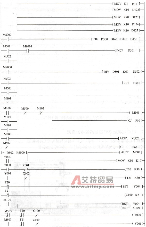 恒压供水系统的梯形图