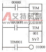 用两个定时器实现定时时间的扩展
