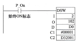  数字式开关(DSW)指令使用举例