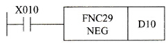 求补指令NEG举例