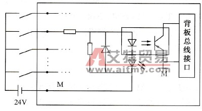 数字量输入模块