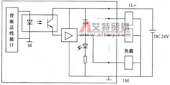 数字量输出模块