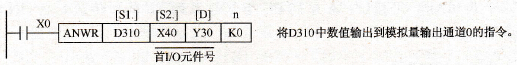 模拟量写入指令的应用
