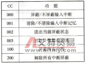 控制码CC的含义