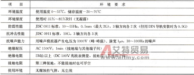 FX系列PLC的一般技术指标