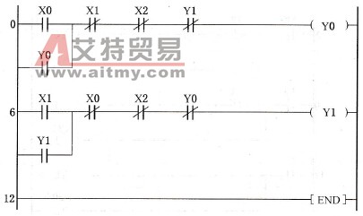 三相异步电机正反转控制程序