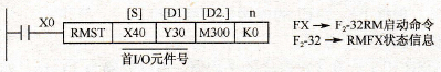 F2-32RM启动指令的应用