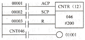 CNTR指令应用例子