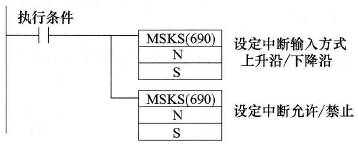 MSKS指令的使用