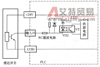 PLC直流共阳型输入电路